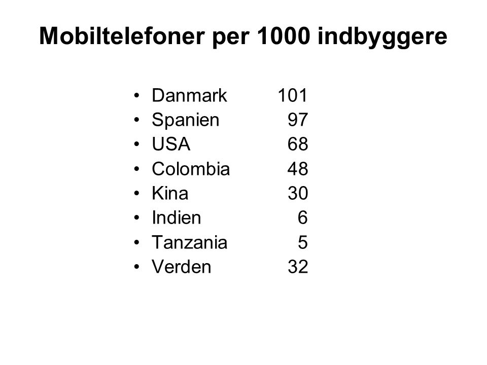 Mobiltelefoner per 1000 indbyggere