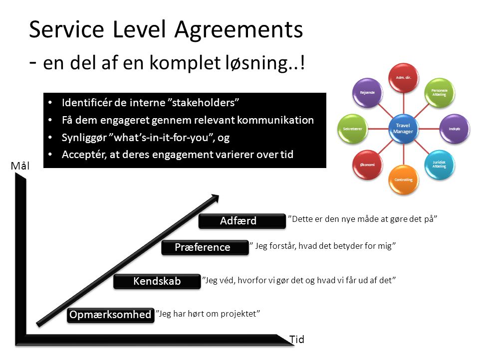 Service Level Agreements - en del af en komplet løsning..!