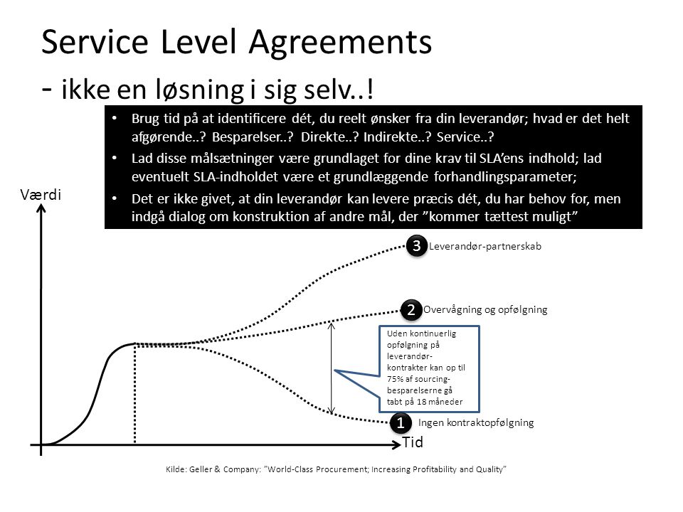 Service Level Agreements - ikke en løsning i sig selv..!