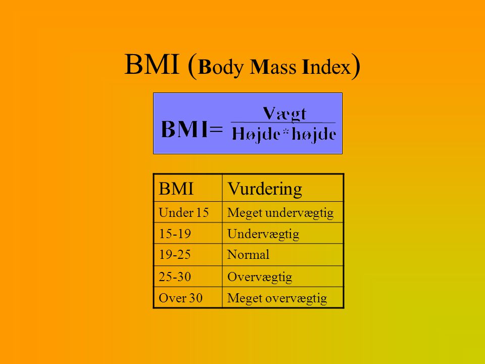 BMI (Body Mass Index) BMI Vurdering Under 15 Meget undervægtig 15-19