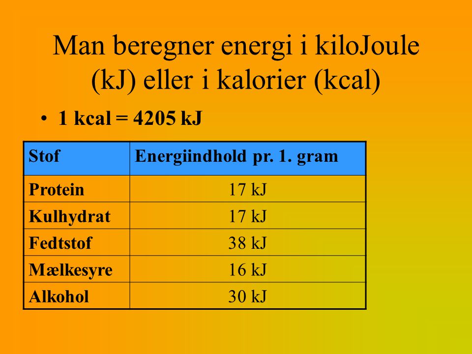 Man beregner energi i kiloJoule (kJ) eller i kalorier (kcal)