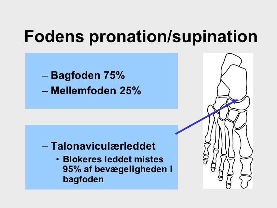 Fodens pronation/supination
