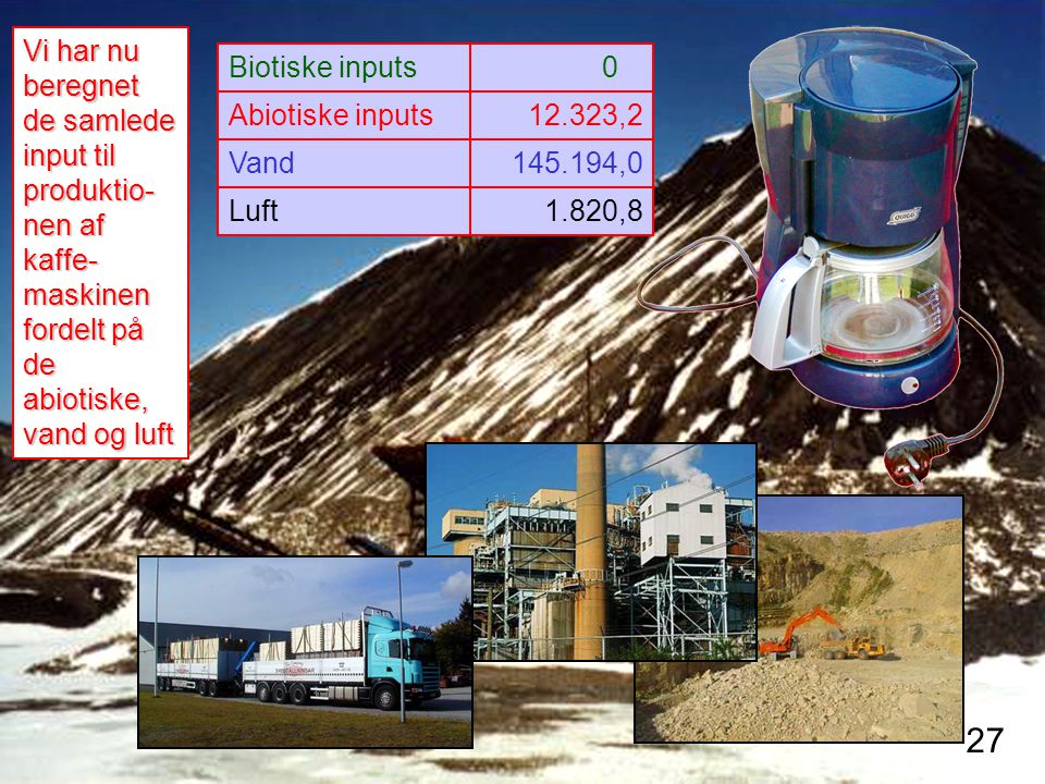 Vi har nu beregnet de samlede input til produktio-nen af kaffe-maskinen fordelt på de abiotiske, vand og luft
