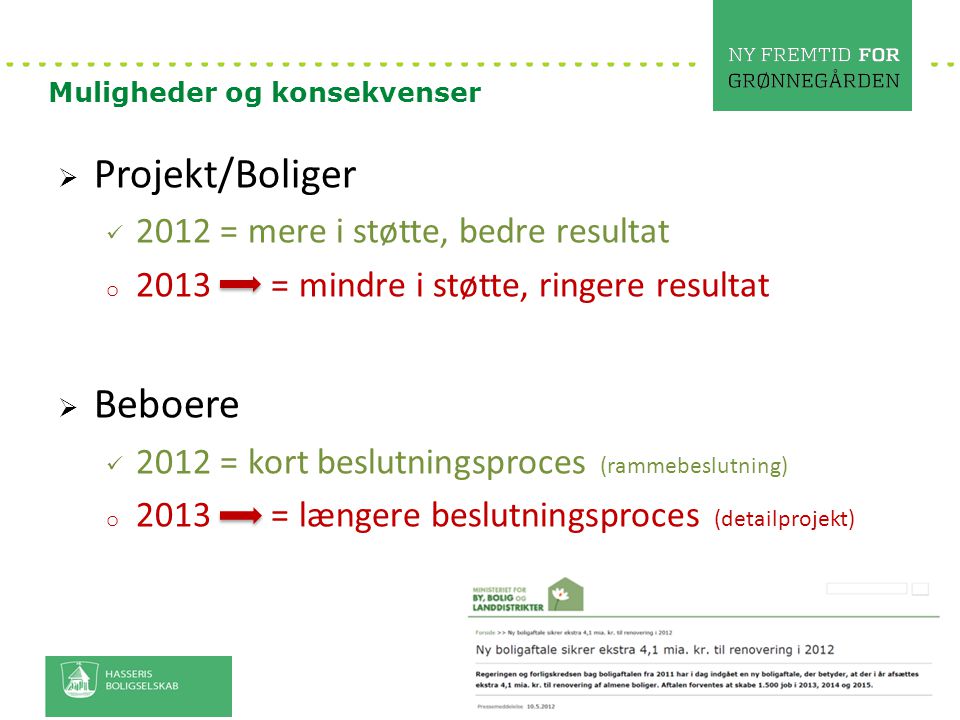 Projekt/Boliger Beboere 2012 = mere i støtte, bedre resultat