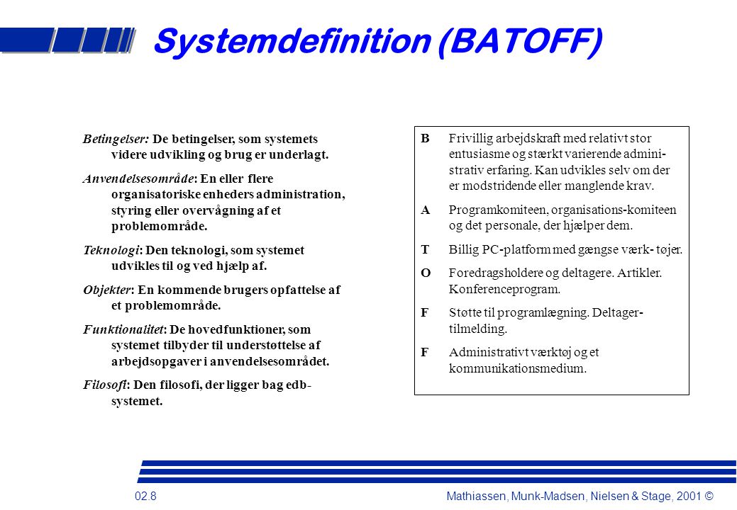 Systemdefinition (BATOFF)