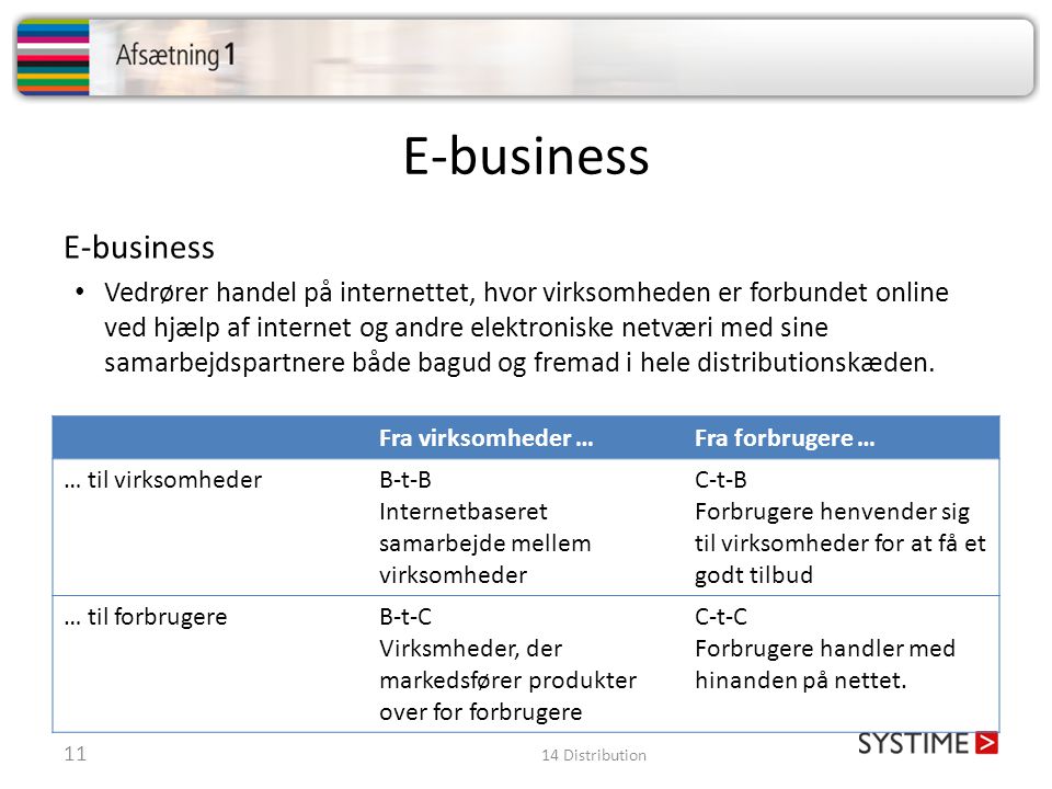 E-business E-business