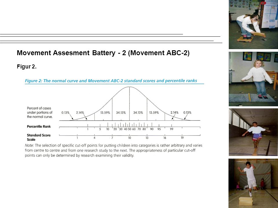 Movement Assesment Battery - 2 (Movement ABC-2)