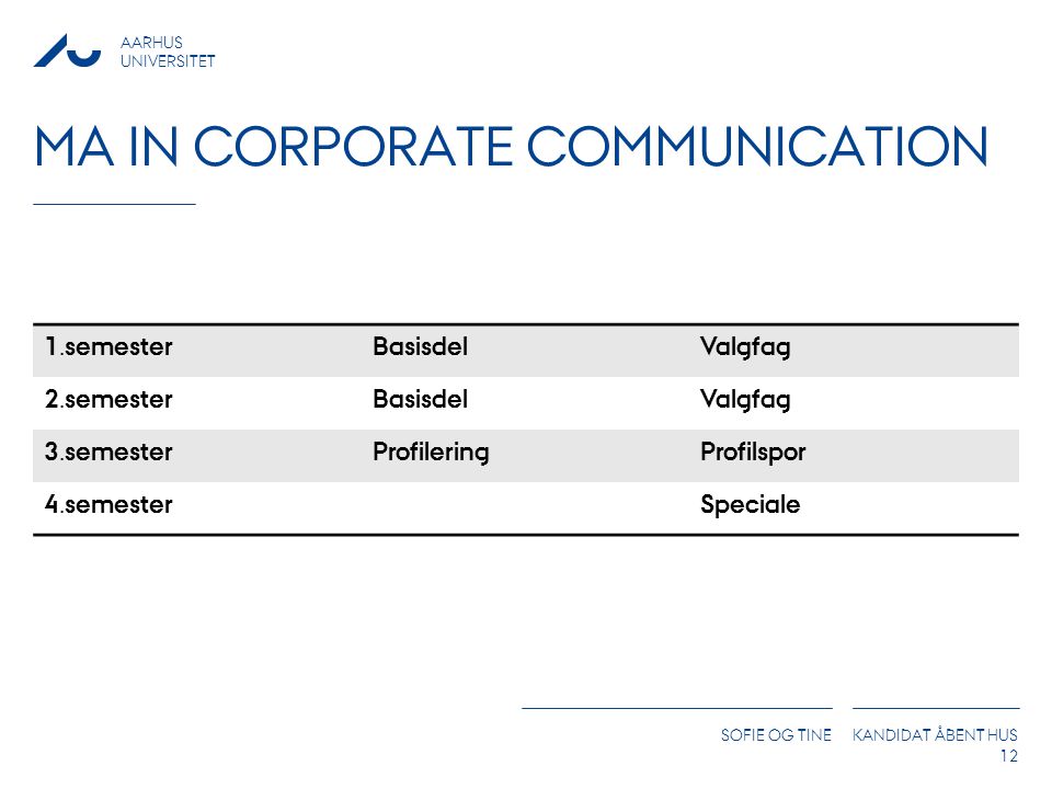 Ma in corporate communication