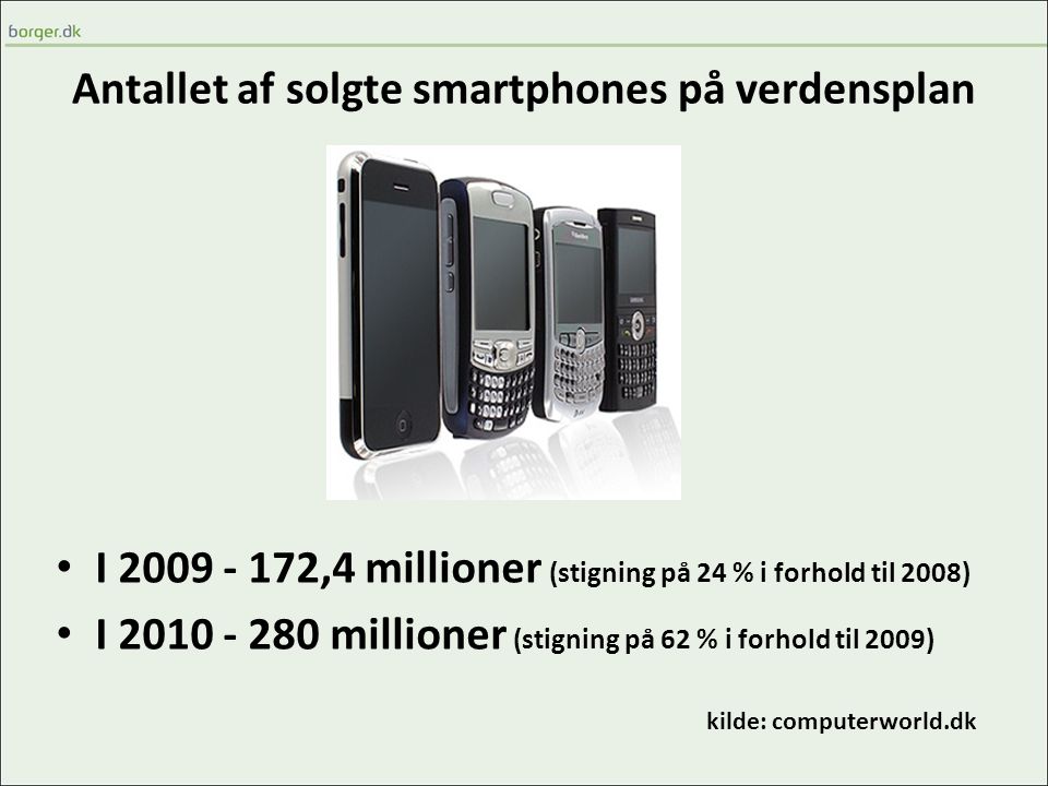 Antallet af solgte smartphones på verdensplan