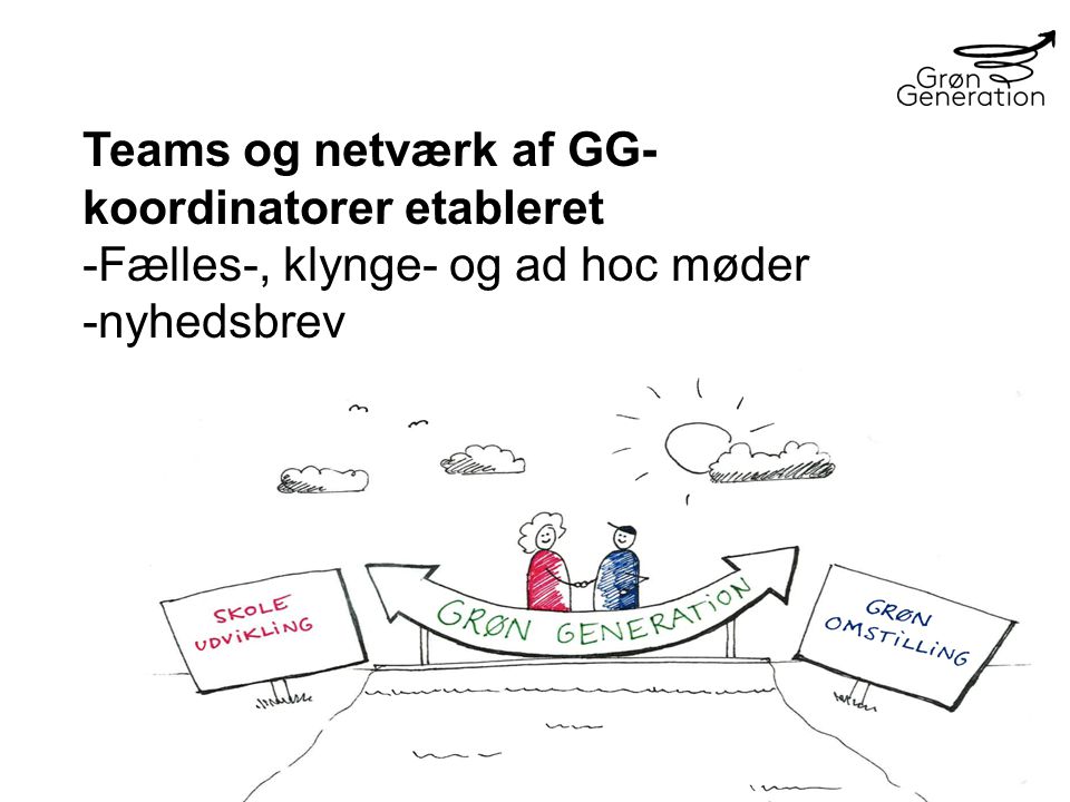 Teams og netværk af GG-koordinatorer etableret
