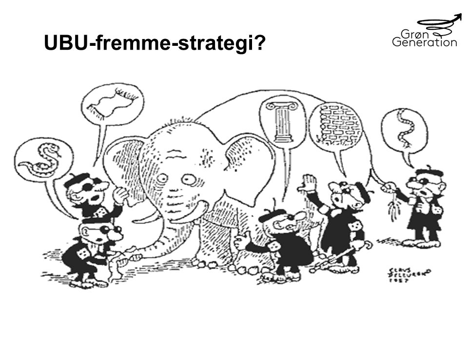 UBU-fremme-strategi Vigtigheden af fælles billeddannelse…