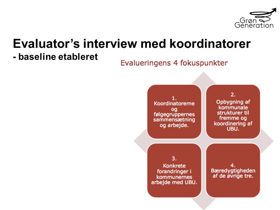 Evaluator’s interview med koordinatorer