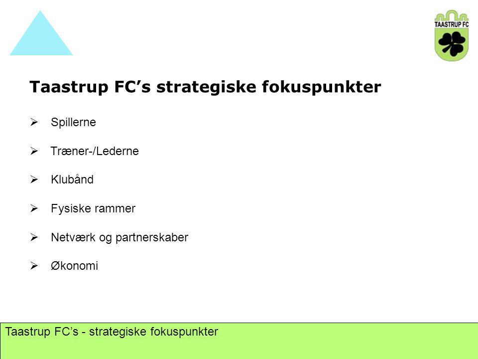 Taastrup FC’s strategiske fokuspunkter