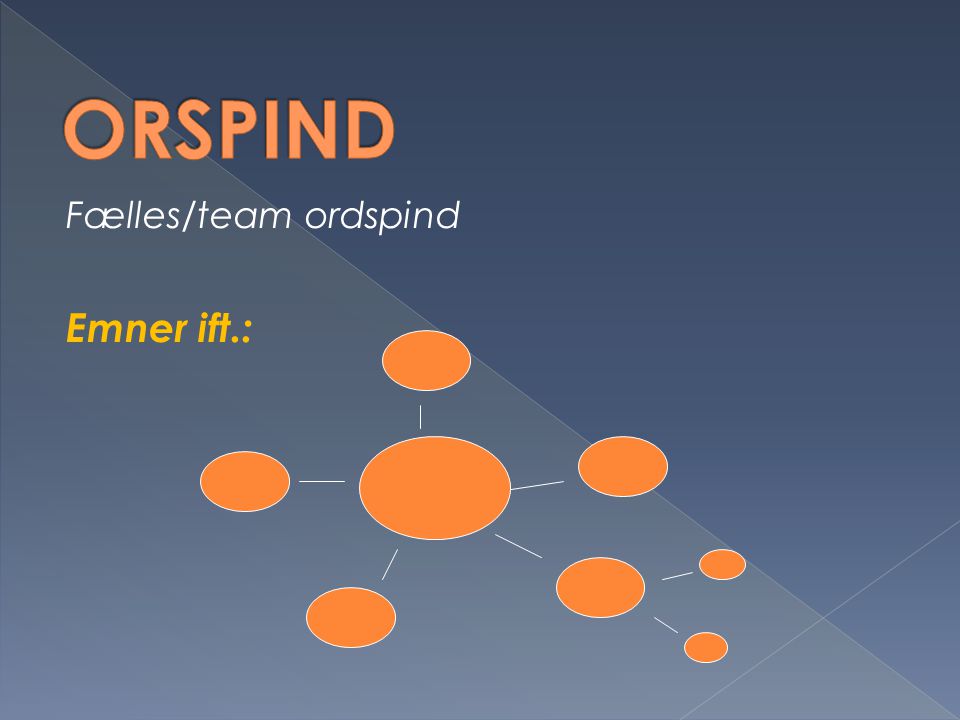 ORSPIND Fælles/team ordspind Emner ift.: