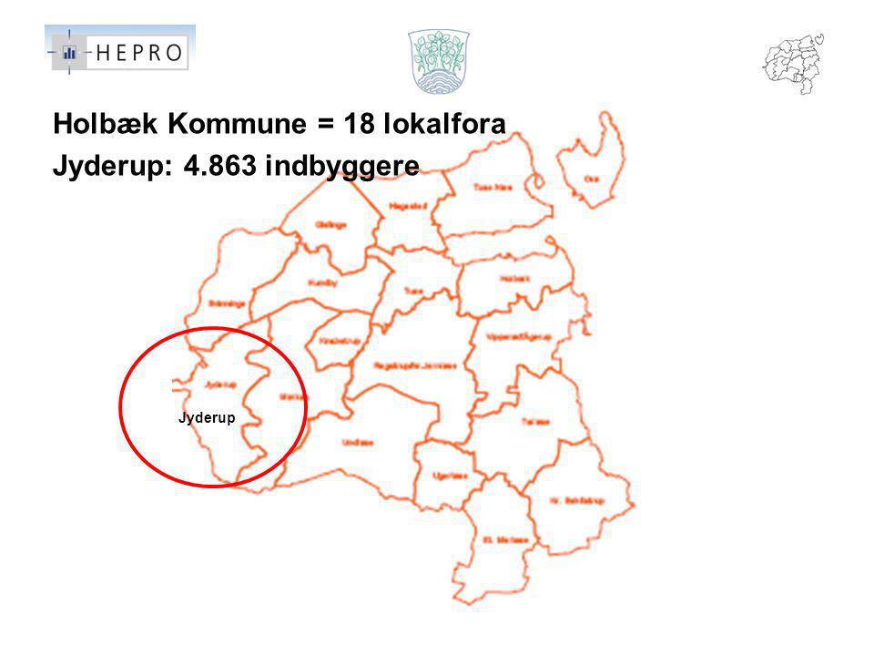 Holbæk Kommune = 18 lokalfora Jyderup: indbyggere