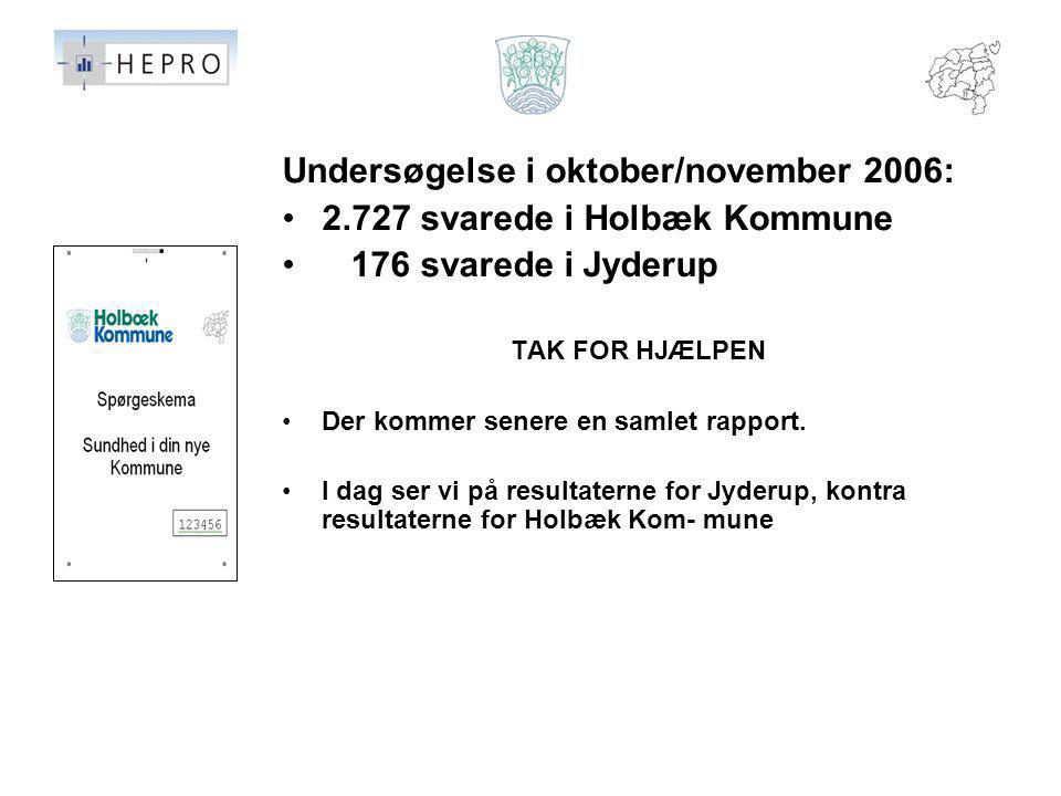 Undersøgelse i oktober/november 2006: svarede i Holbæk Kommune