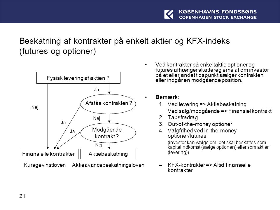 Beskatning af kontrakter på enkelt aktier og KFX-indeks (futures og optioner)