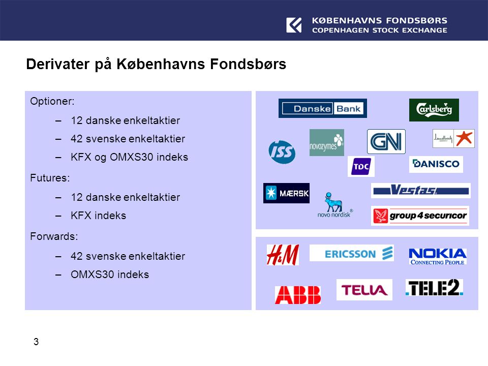Derivater på Københavns Fondsbørs