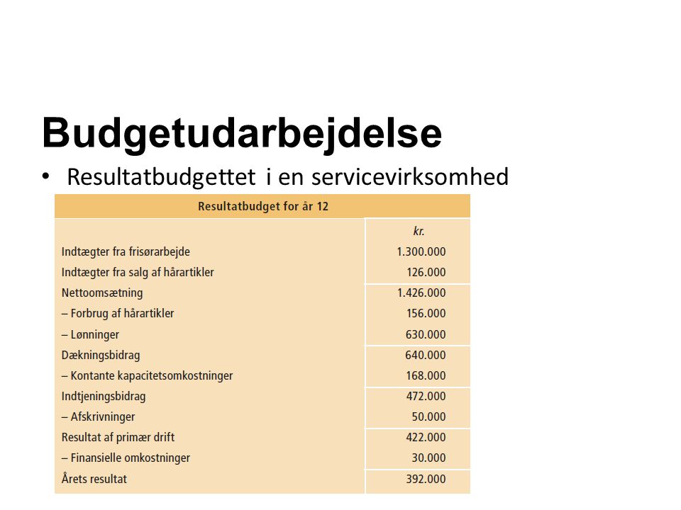 Budgetudarbejdelse Resultatbudgettet i en servicevirksomhed