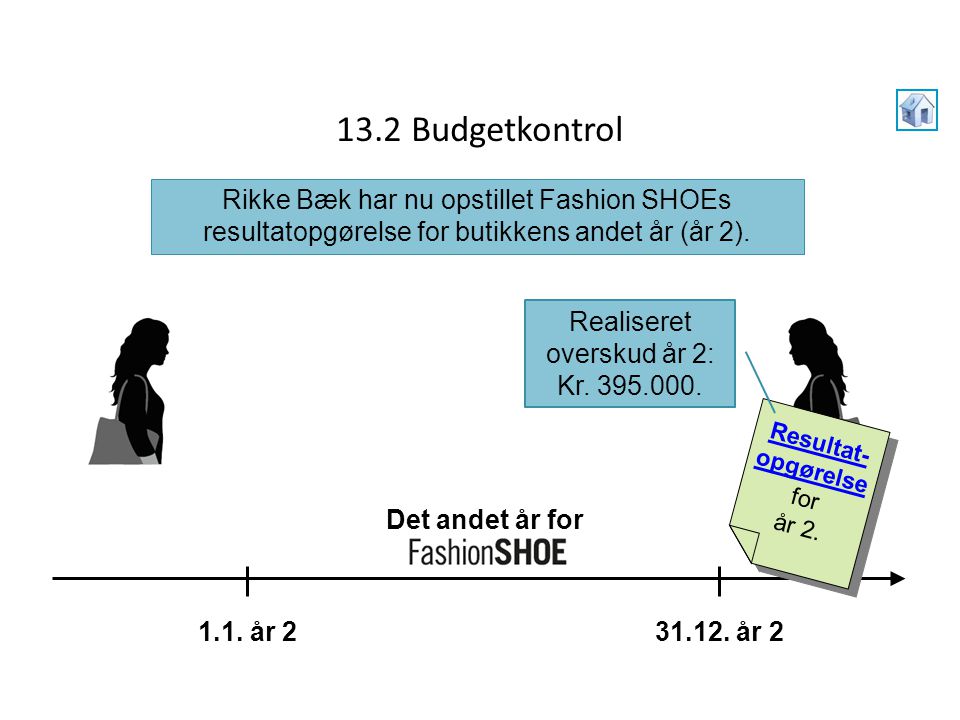 13.2 Budgetkontrol Rikke Bæk har nu opstillet Fashion SHOEs resultatopgørelse for butikkens andet år (år 2).