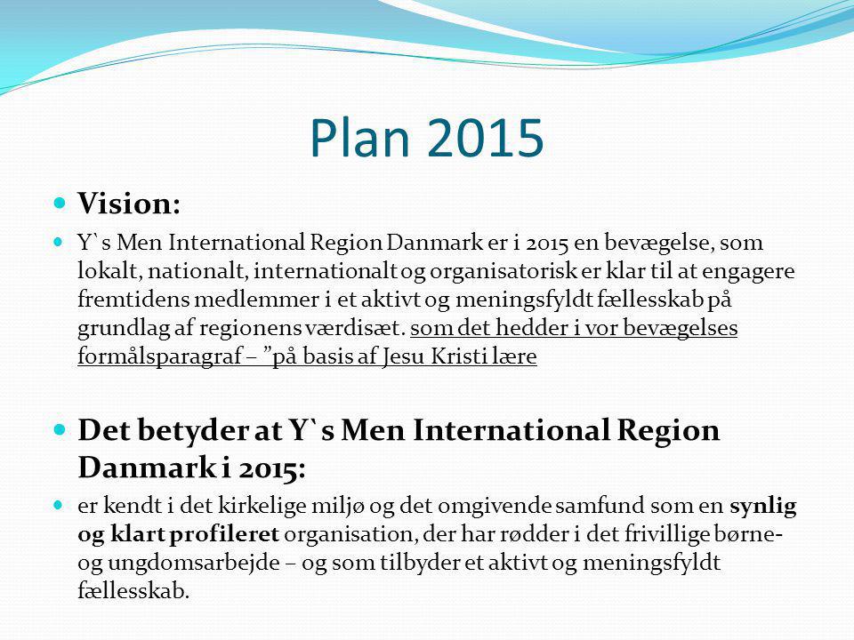 Plan 2015 Vision:
