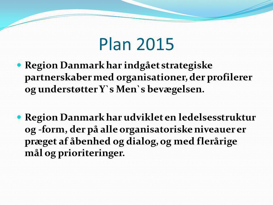 Plan 2015 Region Danmark har indgået strategiske partnerskaber med organisationer, der profilerer og understøtter Y`s Men`s bevægelsen.