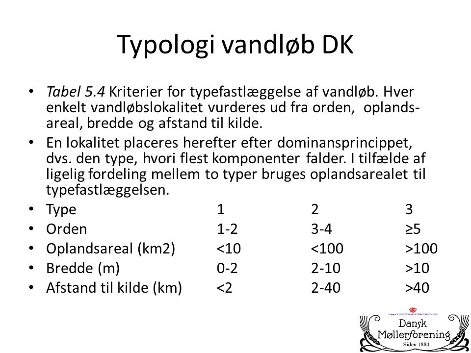Typologi vandløb DK
