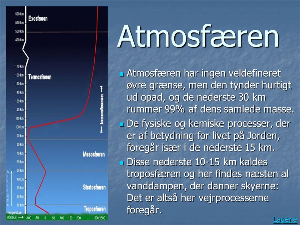 Atmosfæren Atmosfæren har ingen veldefineret øvre grænse, men den tynder hurtigt ud opad, og de nederste 30 km rummer 99% af dens samlede masse.