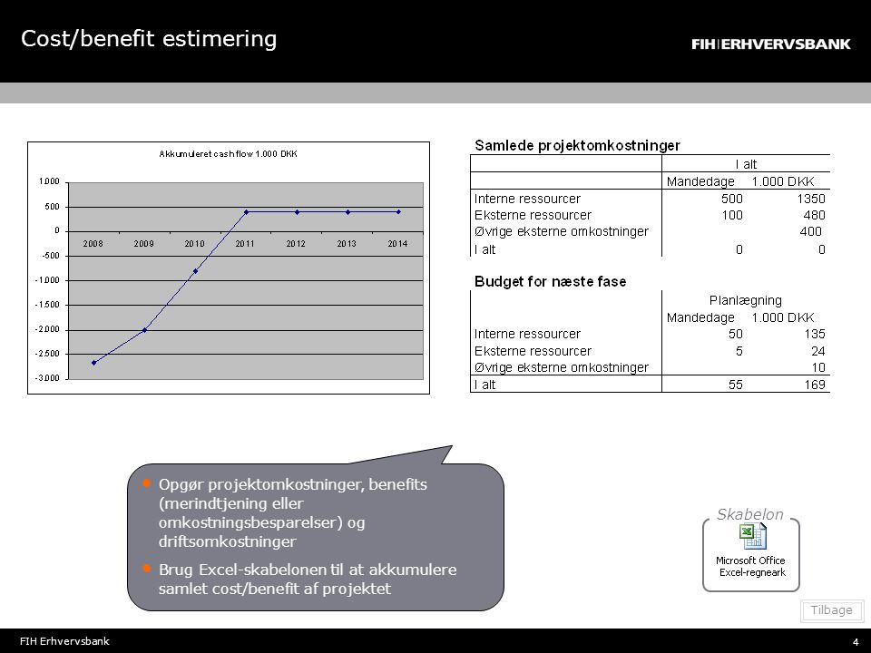 Cost/benefit estimering