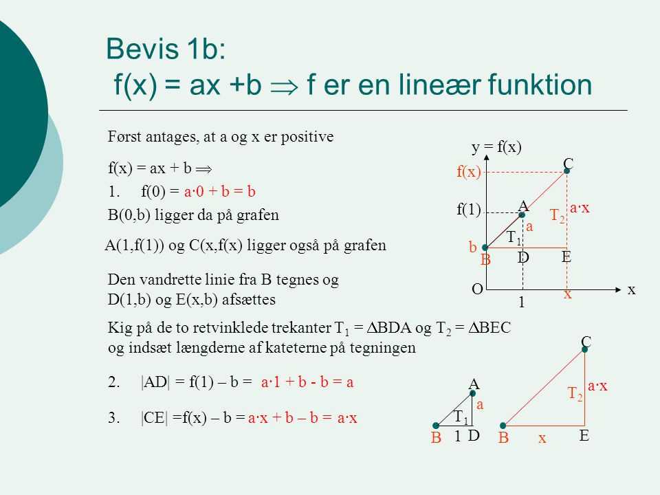 Bevis 1b: f(x) = ax +b  f er en lineær funktion