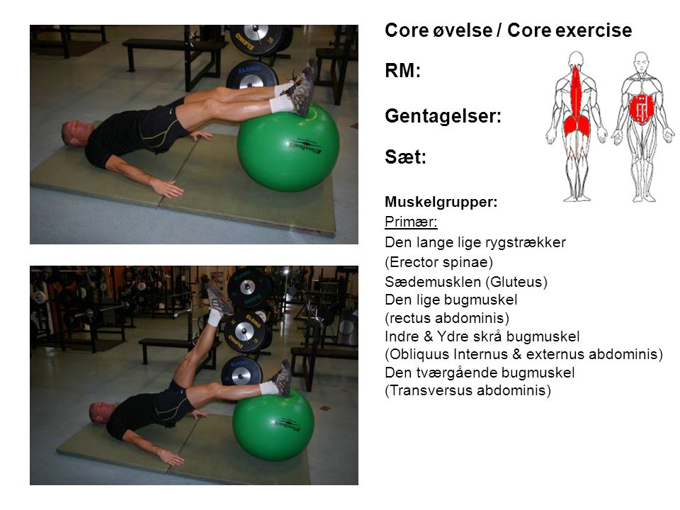 Core øvelse / Core exercise RM: Gentagelser: Sæt: