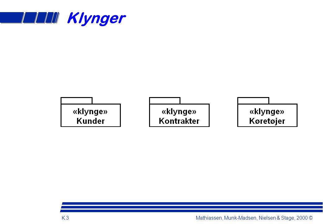 Klynger