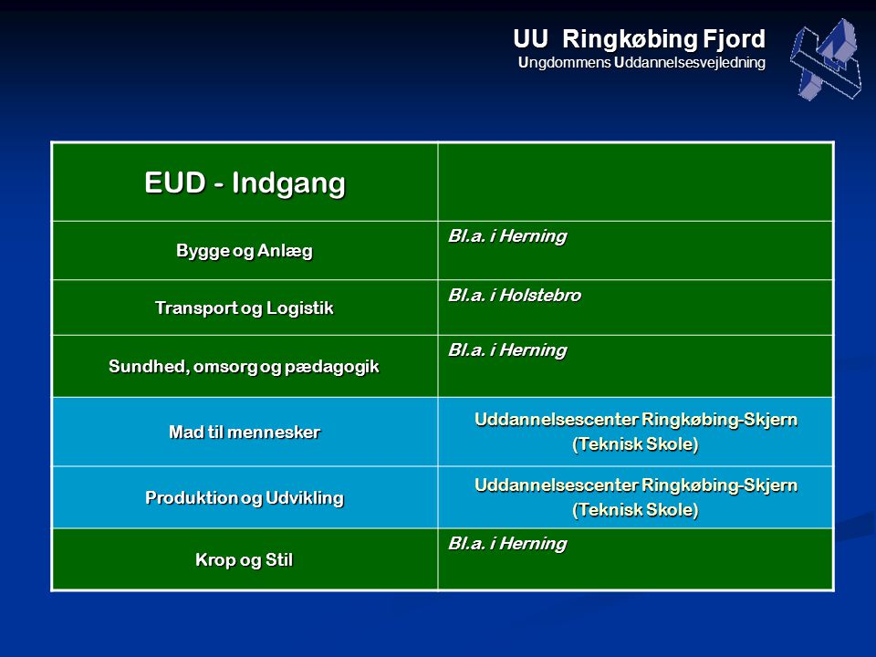 EUD - Indgang UU Ringkøbing Fjord Bygge og Anlæg Bl.a. i Herning