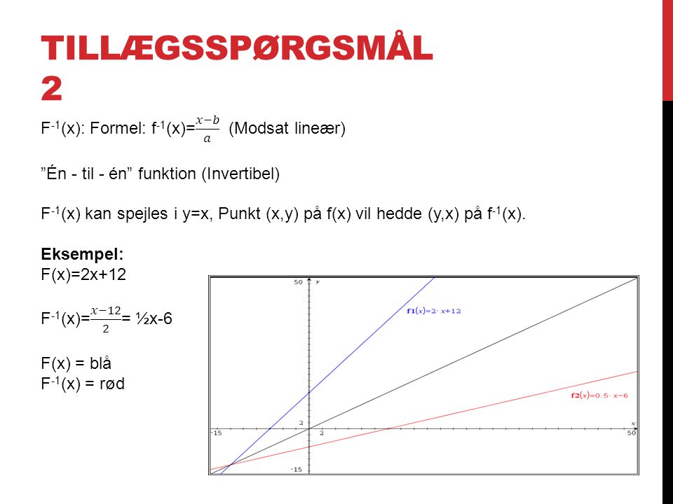Tillægsspørgsmål 2 F-1(x): Formel: f-1(x)= 𝑥−𝑏 𝑎 (Modsat lineær)