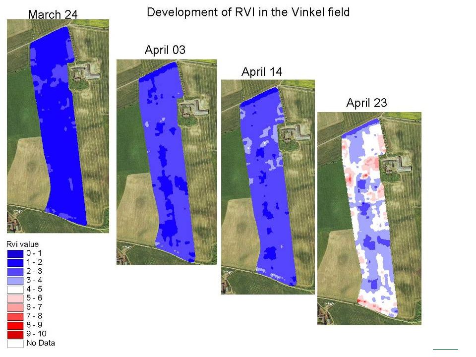 Måling af RVI Håndholdt udstyr Mobilt udstyr Nærinfrarøde flyfotos