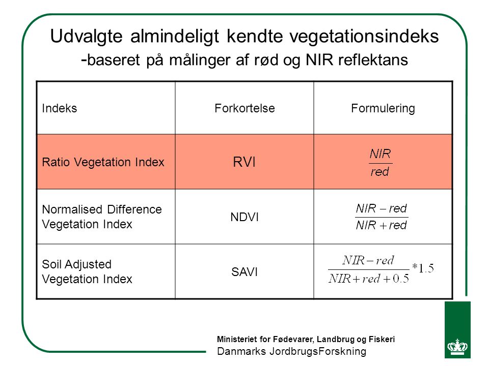 Udvalgte almindeligt kendte vegetationsindeks -baseret på målinger af rød og NIR reflektans