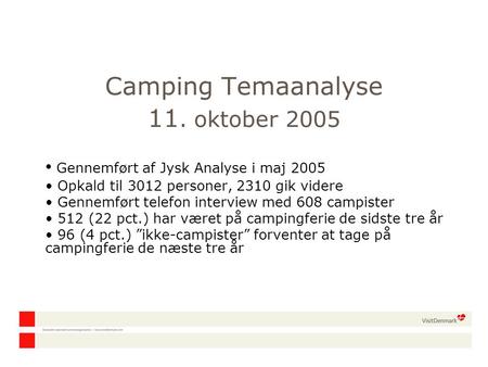 Camping Temaanalyse 11. oktober 2005 Gennemført af Jysk Analyse i maj 2005 Opkald til 3012 personer, 2310 gik videre Gennemført telefon interview med 608.