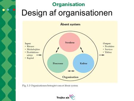 Design af organisationen