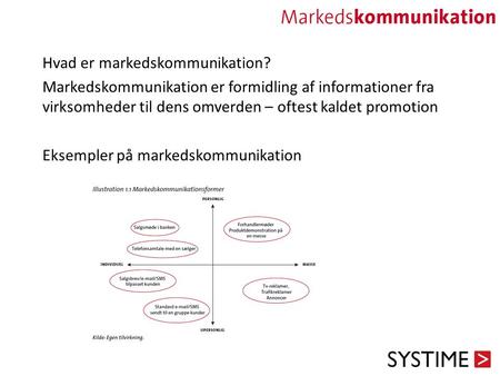 Hvad er markedskommunikation?