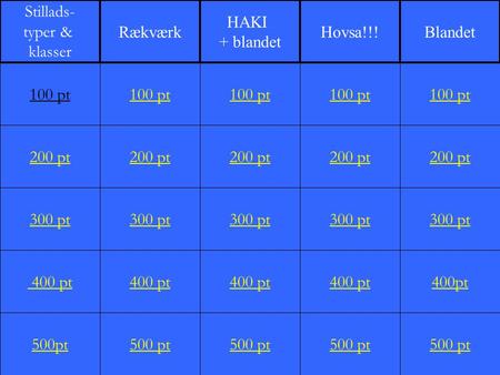 Stillads- typer & klasser Rækværk HAKI + blandet Hovsa!!! Blandet