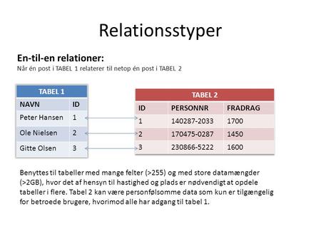 Relationsstyper En-til-en relationer: TABEL 1 NAVN ID Peter Hansen 1