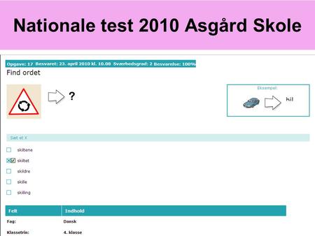 Nationale test 2010 Asgård Skole