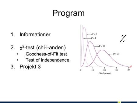 Program Informationer χ2-test (chi-i-anden) Projekt 3
