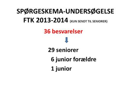 SPØRGESKEMA-UNDERSØGELSE FTK 2013-2014 (KUN SENDT TIL SENIORER) 36 besvarelser 29 seniorer 6 junior forældre 1 junior.