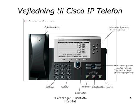 Vejledning til Cisco IP Telefon