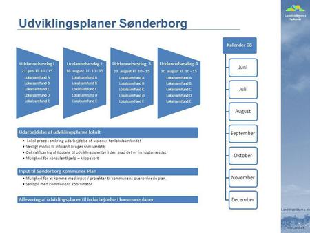 Udviklingsplaner Sønderborg