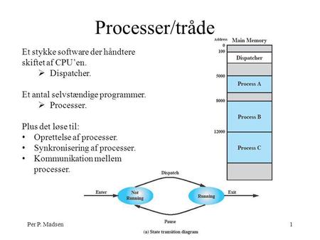 Processer/tråde Per P. Madsen1 Et stykke software der håndtere skiftet af CPU’en.  Dispatcher. Et antal selvstændige programmer.  Processer. Plus det.