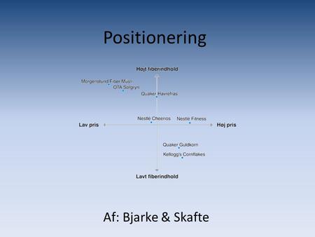 Positionering Af: Bjarke & Skafte.