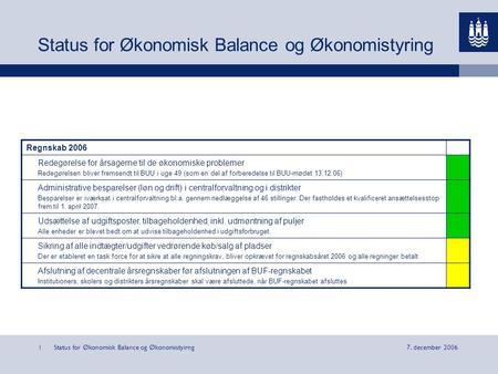 Status for Økonomisk Balance og Økonomistyirng17. december 2006 Status for Økonomisk Balance og Økonomistyring Regnskab 2006 Redegørelse for årsagerne.