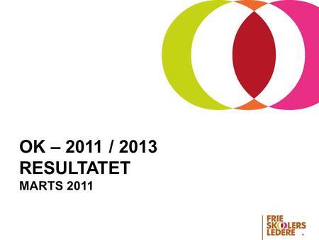 OK – 2011 / 2013 Resultatet Marts 2011.
